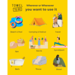 kur panaudoti rankšluostį?